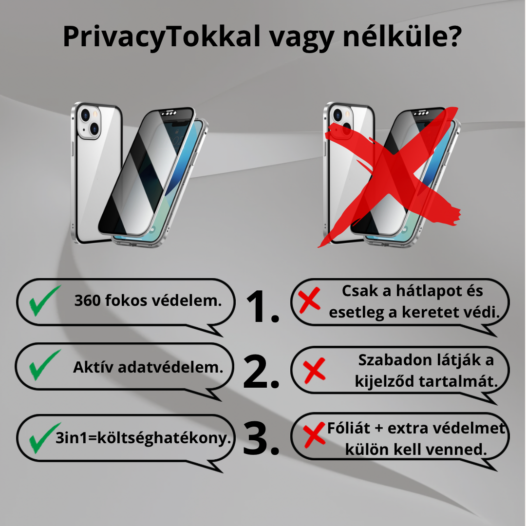 iShield Privacy