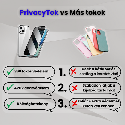 iShield Privacy