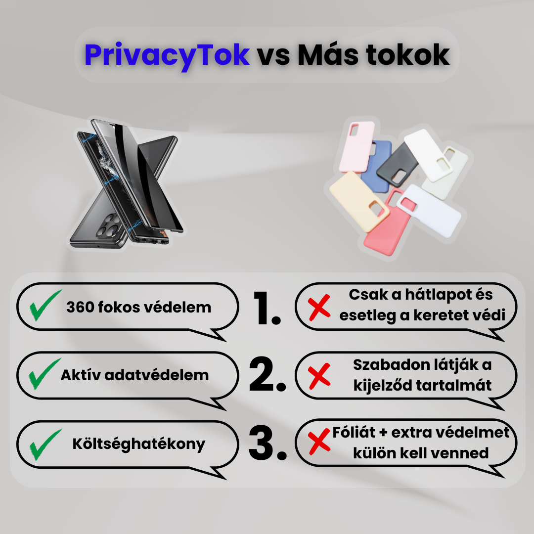S-Privacy Shield