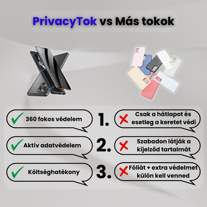 S-Privacy Shield