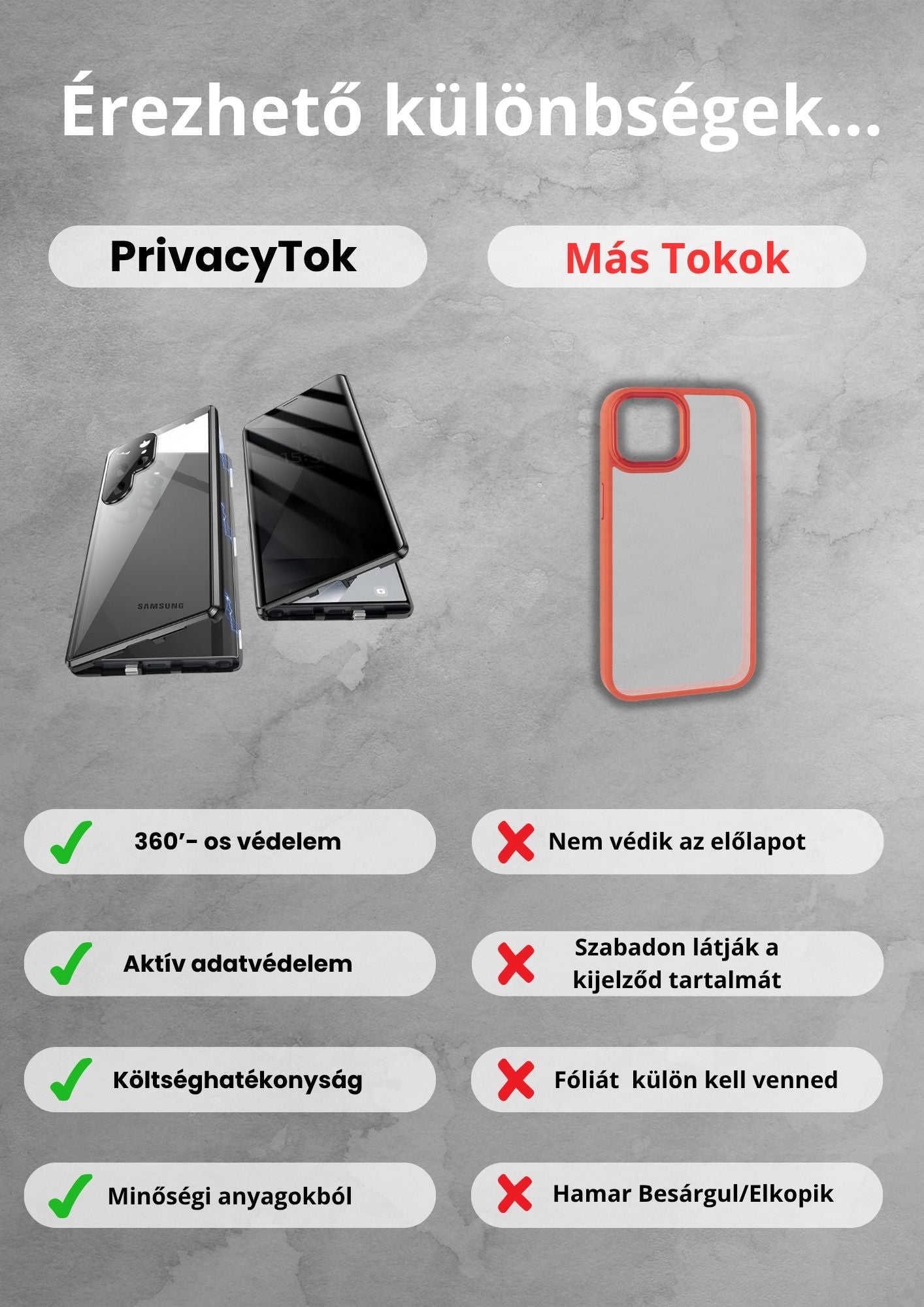 S-Privacy Shield - 3in1