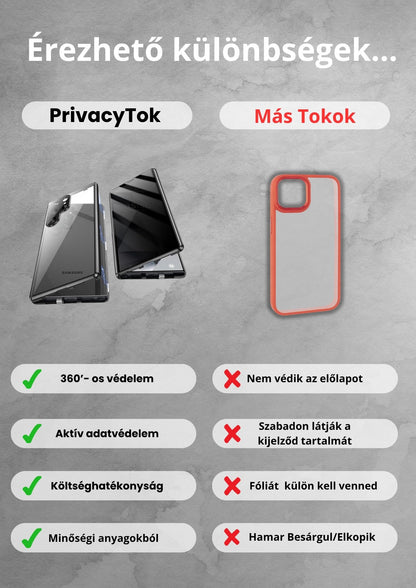 S-Privacy Shield - 3in1