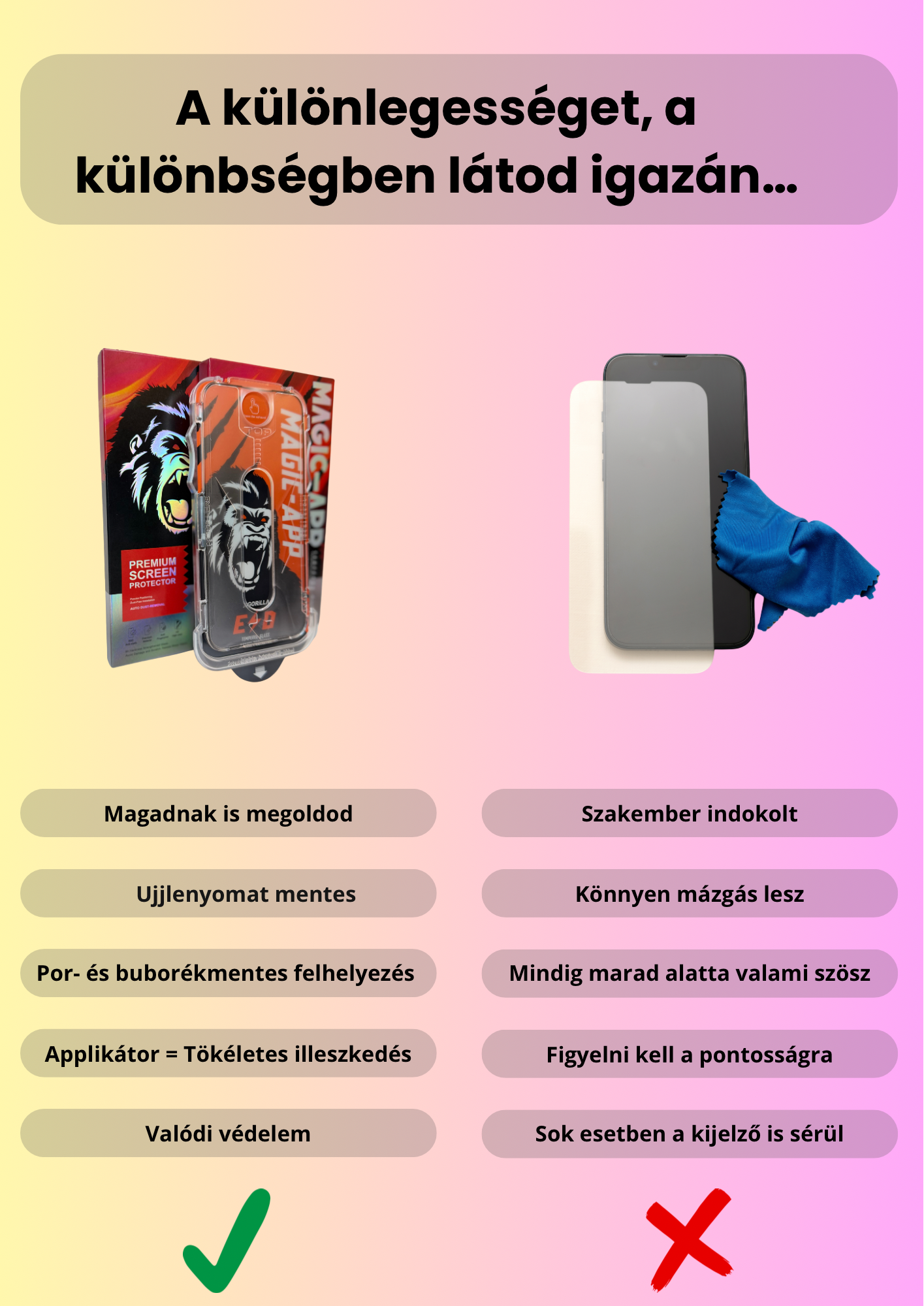 Privacy GorillaGuard