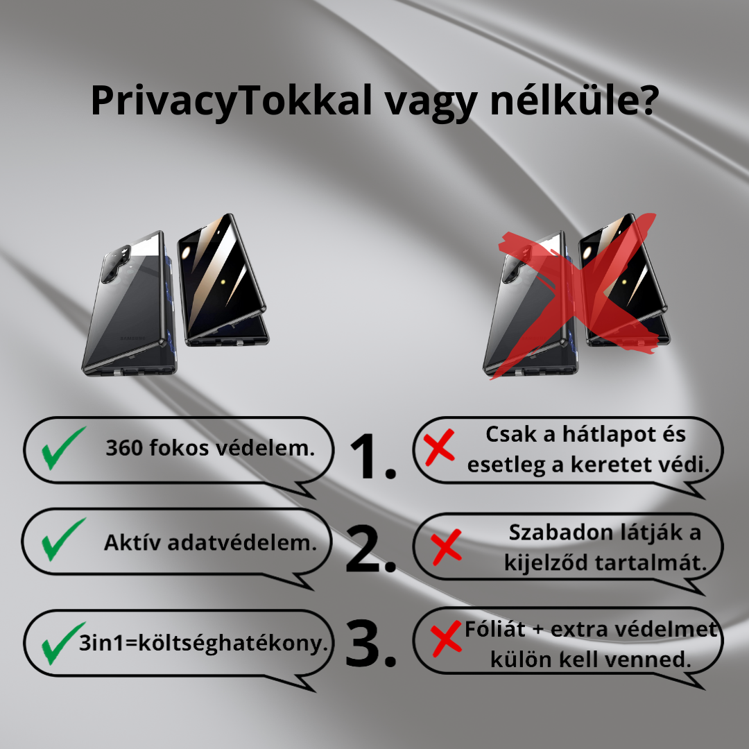 S-Privacy Shield