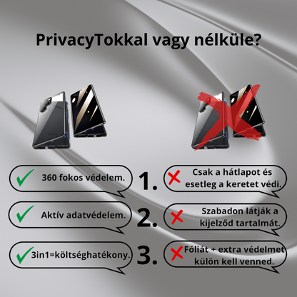 S-Privacy Shield